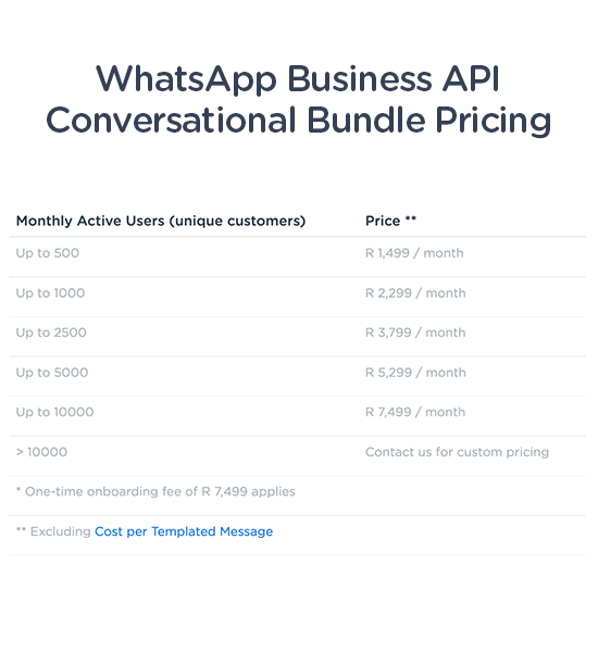 whatsapp business api pricing