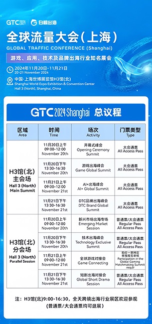 2024gtc-agenda